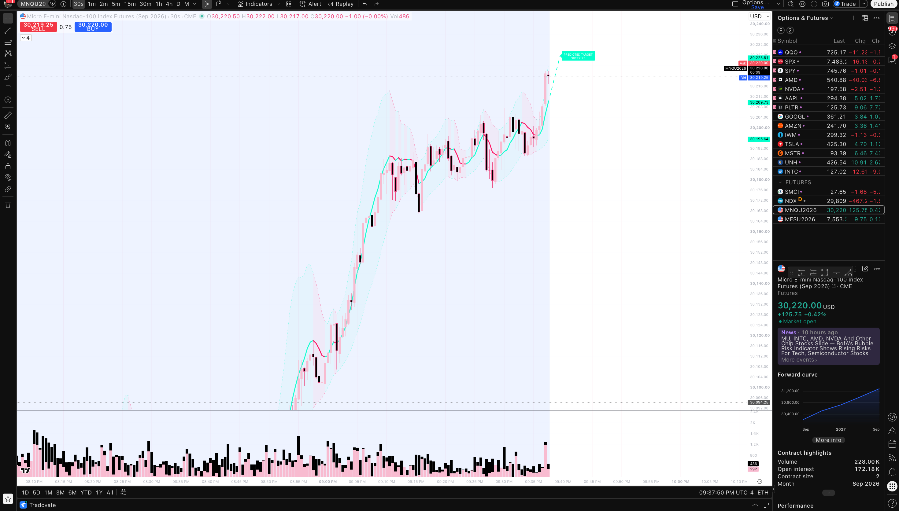Prediction Trend Analysis Engine