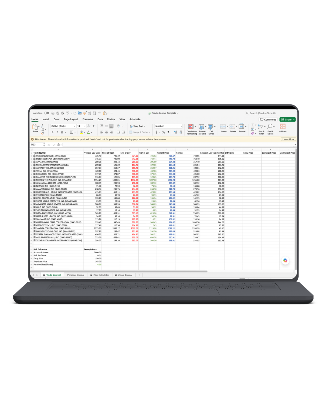 FREE Download: Excel Trade Journal Template