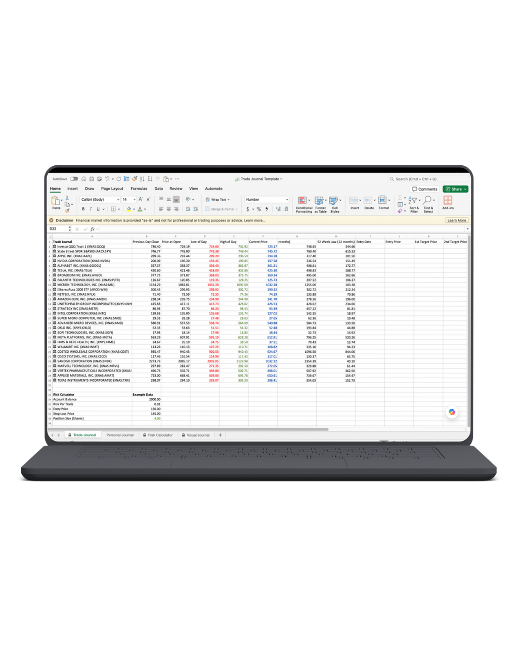 FREE Download: Excel Trade Journal Template